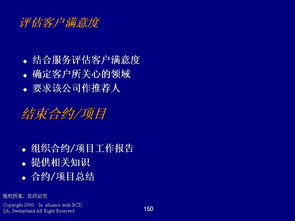 德勤管理咨詢 程序、技能與企業(yè)信息化知識(shí)門(mén)戶的價(jià)值